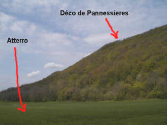Atterro du Pannessieres